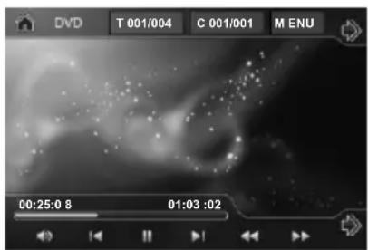 DVD T 001/004 C 001/001 M ENU 00:25:0 8 01:03 :02