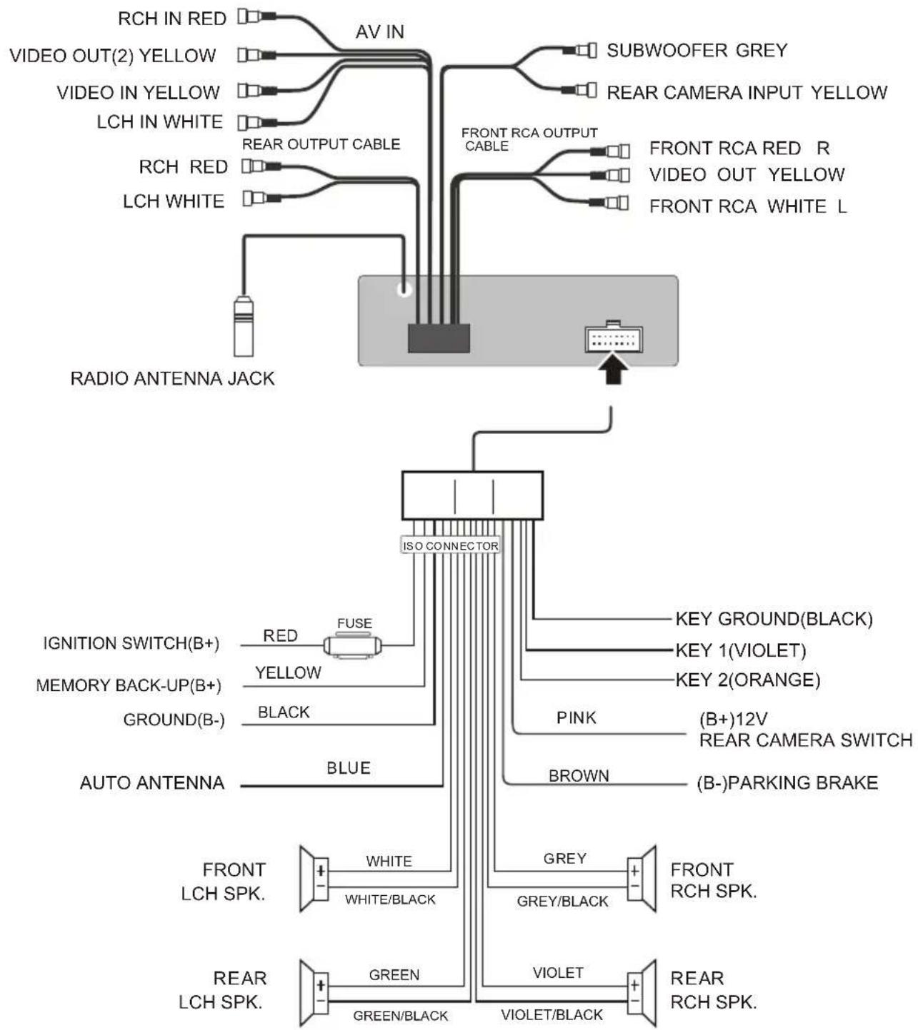 Pyle PLSD131BT - WIRING CONNECTION - 1