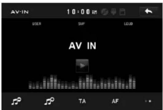 AV-IN 10:00 AM USER SWF LOUD AV IN TA AF