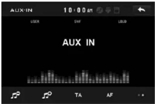 AUX-IN 10:00 AM USER SVF LOUD AUX IN TA AF