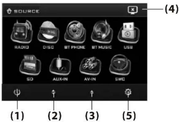 SOURCE RADIO DISC BT PHONE BT MUSIC USB SD AUX-IN AV-IN SWC (1) (2) (3) (5)