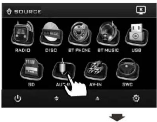 SOURCE RADIO DISC BT PHONE BT MUSIC USB 5D AUTO AV-IN AV-IN SWC