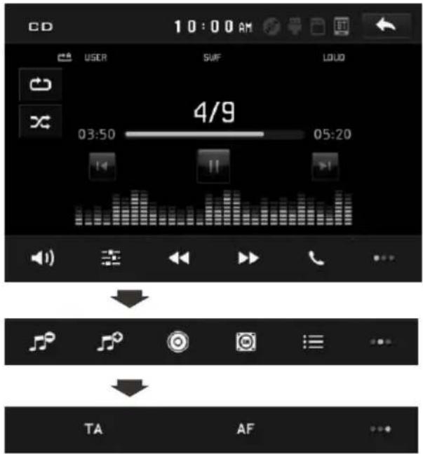 CD 10:00 AM USER SUF LOUD 4/9 03:50 05:20 TA AF