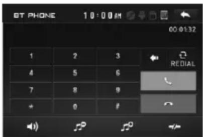 BT PHONE 10:00AM 00:01:32 1 2 3 4 5 6 7 8 9 + 0 #
