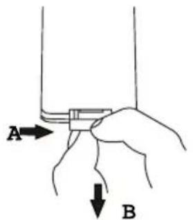 A B