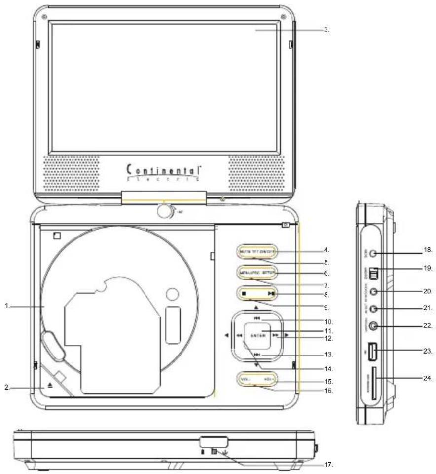 Continental Electric CEPDV97785 - PANEL - 1
