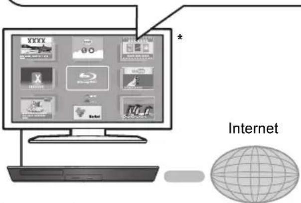 XYYY * Internet