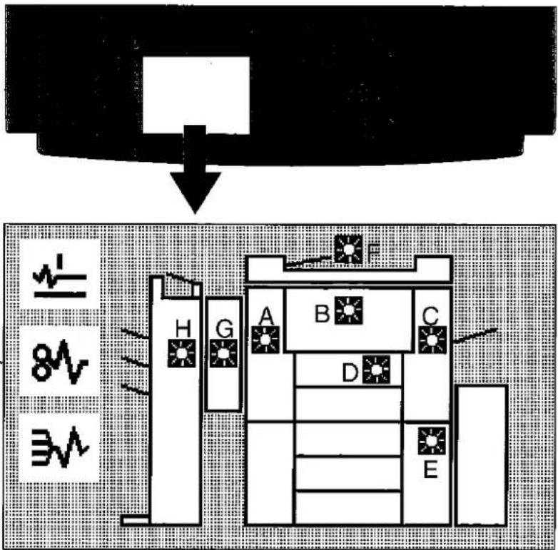 Diagram showing a device with labeled components (A-H) and signal waveforms, likely illustrating a system or layout concept.