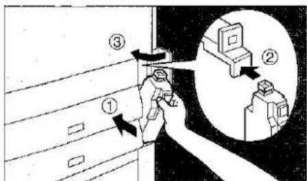 Diagram illustrating a process with numbered steps and directional arrows, showing a hand interacting with a device labeled ① and ②.