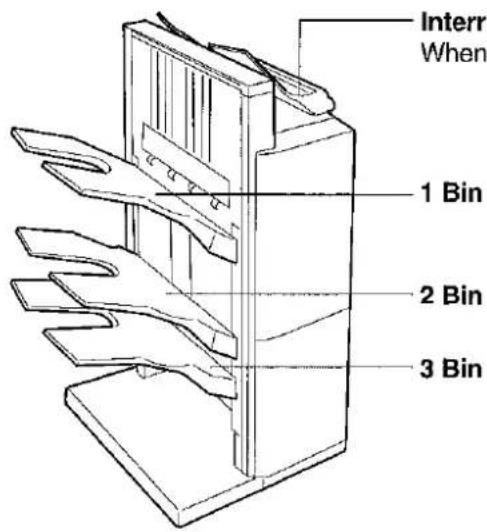 Interr When 1 Bin 2 Bin 3 Bin