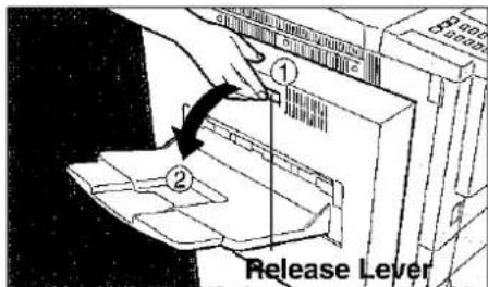 Release Lever ① ② Bone Box