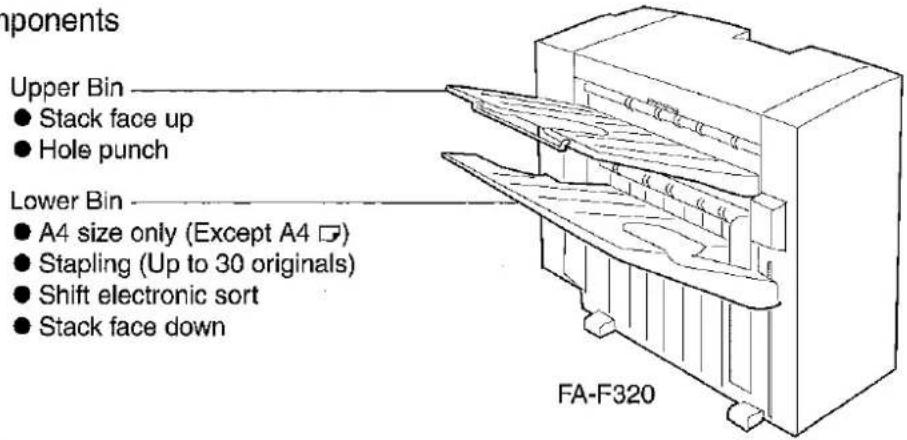 Components Upper Bin • Stack face up • Hole punch Lower Bin • A4 size only (Except A4 ▼) • Stapling (Up to 30 originals) • Shift electronic sort • Stack face down FA-F320