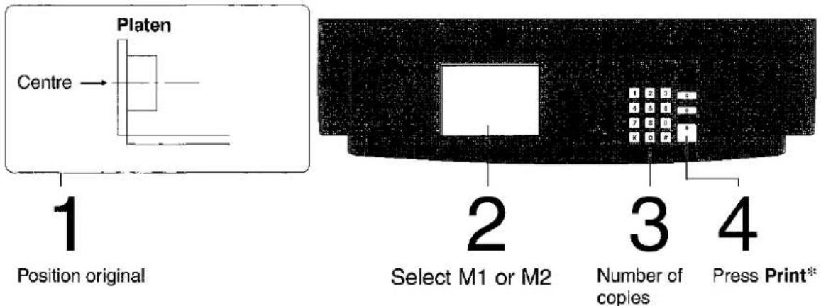 Platen Centre → 1 Position original 2 Select M1 or M2 3 Number of copies 4 Press Print*