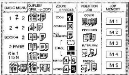 BASIC MENU 1 → 2 2 → 2 BOOK→ 2 2 PAGE N in 1 1 to N DUFLEX ORIG → COPY ZOOM EFFECTS ZOOM CONTANS PAGE NUMBERPS ERASE MIRROR INVERSE INSERTION JOB COVER INSERTION INTERLAW PRESEN OK M 1 M 2 M 3 M 4 M 5