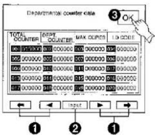 Departmental counter data TOTAL COUNTER DEPT COUNTER MAX CUPES LD CODE 00 110000 01 000000 02 000000 03 000000 02 000000 03 000000 04 000000 05 000000 02 000000 01 000000 02 11 000000 03 11 000000 01 000000 02 11 000000 03 11 11 11 11 11 11 17 17 17 17 17 17 17 17 17 17 ① ② ① OK