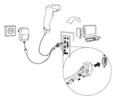 Diagram showing connected devices with a device labeled '10' and an arrow indicating rotation or connection, including a magnified inset of a device with directional arrows.