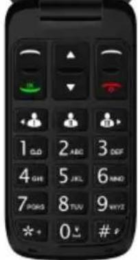 1 GLD 2 ABC 3 DEF 4 GH 5 JL 6 MND 7 POS 8 TUV 9 WYZ * * 0 * # *