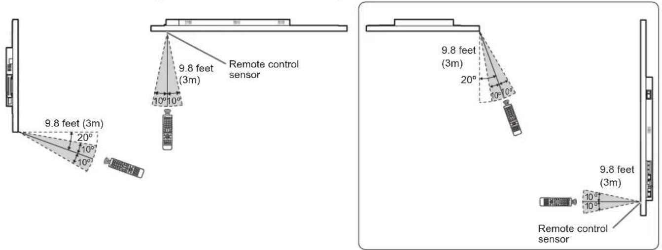 9.8 feet (3m) 20° 10° 10° Remote control sensor 9.8 feet (3m) 20° 10° 10° Remote control sensor 9.8 feet (3m) 10° 10°