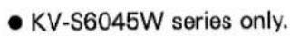 PANASONIC KV-S6045 - Scan setting menu (by pressing the SCAN key) - 22