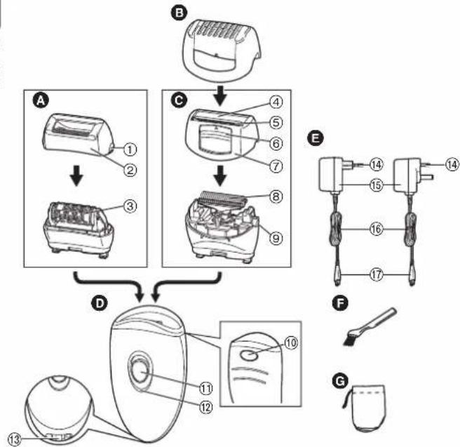 PANASONIC ES-EU10 - Parts identification - 1