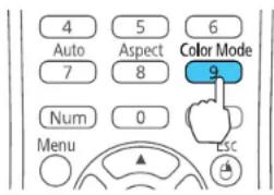 4 Auto Aspect 6 7 8 Color Mode Num 0 Menu ESC