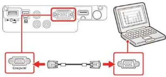 EPSON Home Cinema 760HD - ConnectingtoaComputerforVGAVideo - 1