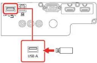USB-A