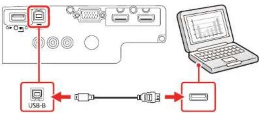 EPSON Home Cinema 760HD - ConnectingtoaComputerforUSBVideoandAudio - 2