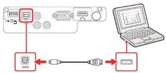 EPSON Home Cinema 760HD - ConnectingtoaComputerforUSBMouseControl - 1