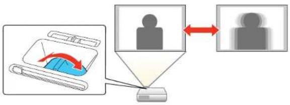 EPSON Home Cinema 760HD - FocusingtheImageUsingtheFocusRing - 1