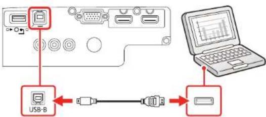 USB-B