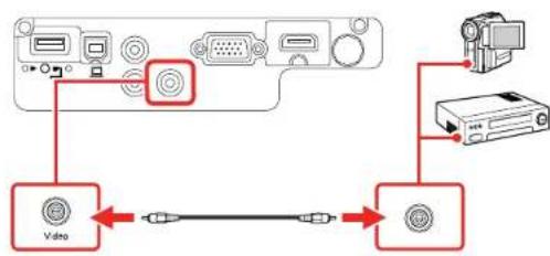 EPSON Home Cinema 760HD - ConnectingtoaCompositeVideoSource - 1