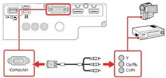 EPSON Home Cinema 760HD - ConnectingtoaComponentVideoSource - 2