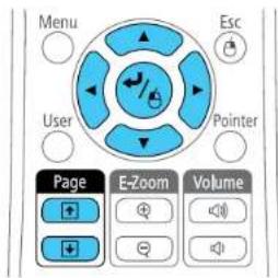 Menu Esc User Pointer Page E-Zoom Volume