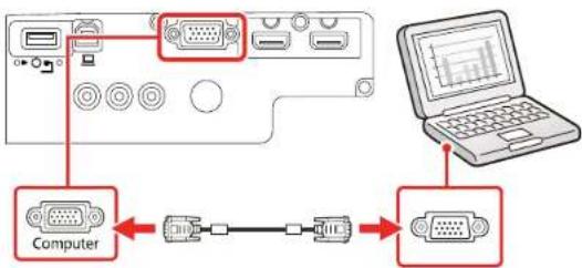 EPSON Home Cinema 760HD - ConnectingtoaComputerforVGAVideo - 2