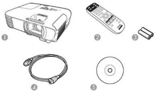 EPSON Home Cinema 760HD - ProductBoxContents - 1