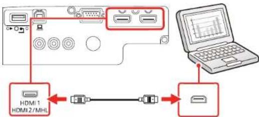 EPSON Home Cinema 760HD - ConnectingtoanHDMIVideoSource - 2