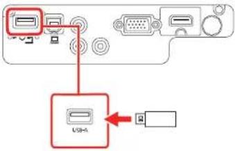 USB-A