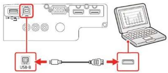 EPSON Home Cinema 760HD - ConnectingtoaComputerforUSBMouseControl - 2