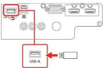 USB-A