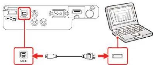 EPSON Home Cinema 760HD - ConnectingtoaComputerforUSBVideoandAudio - 1