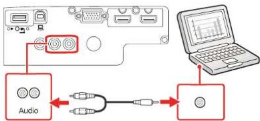 EPSON Home Cinema 760HD - ConnectingtoaComputerforSound - 2