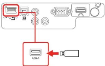 USB-A