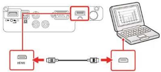 EPSON Home Cinema 760HD - ConnectingtoaComputerforHDMIVideoandAudio - 1