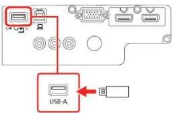 USB-A