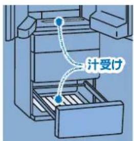 汁受け