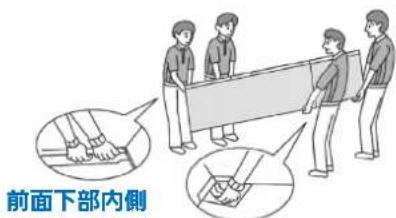 前面下部内側