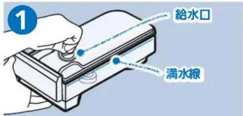 1 給水口 満水線