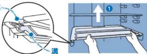 溝 ①