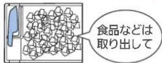 食品などは 取り出して